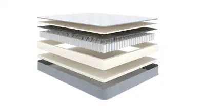 Mattress Technology Ergo Comfort Askona picture - 1 - превью