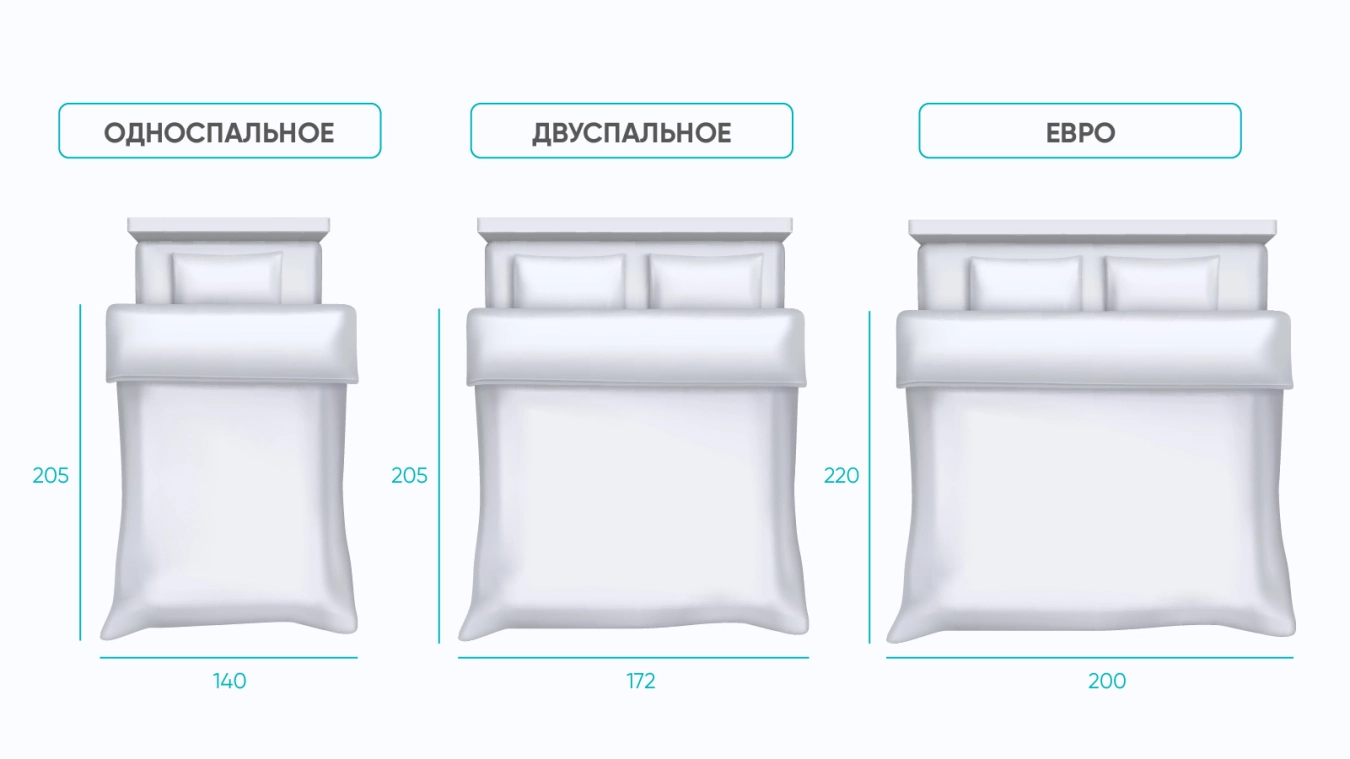 Duvet Stress Free Technology Askona pictures - 14 - большое изображение